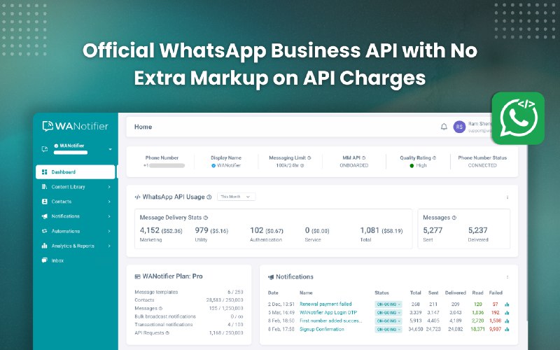 4. WANotifier 标语：一体化WhatsApp营销与自动化工具介绍：WANotifier是一款集多种功能于一体的WhatsApp营销与自动化平台，借助它，你能在WhatsApp上全程管理客户生命周期：从挖掘潜在客户、与他们互动，到推动转化和促进客户复购