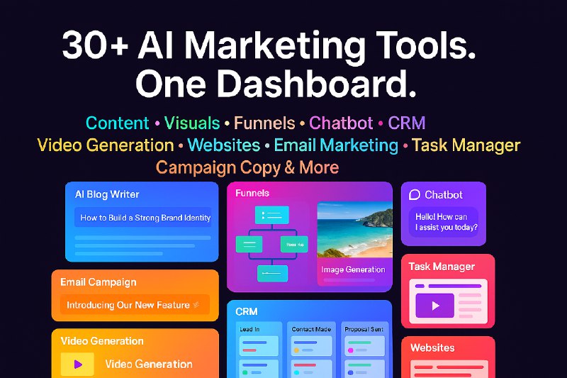 7. Generatifyy.AI标语：30 多款人工智能应用程序，助你打造、推广并壮大品牌介绍：Generatifyy.AI 是你的一体化人工智能增长引擎——专为快速推动营销、内容创作和业务拓展而打造