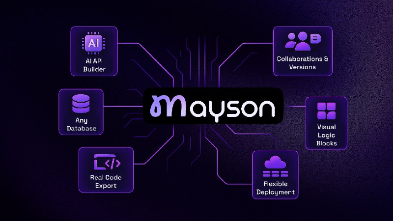 10. Mayson标语：面向大众的无代码后端平台解释：“No code”常见释义为“无代码”，这是一种无需编写代码就能完成应用开发等操作的技术理念；“backend”指后端，在IT领域，后端主要负责处理业务逻辑、数据存储等；“for everyone”直译为“为了每个人”，意译为“面向大众”，整体表达就是面向普通大众、无需编写代码就能使用的后端平台