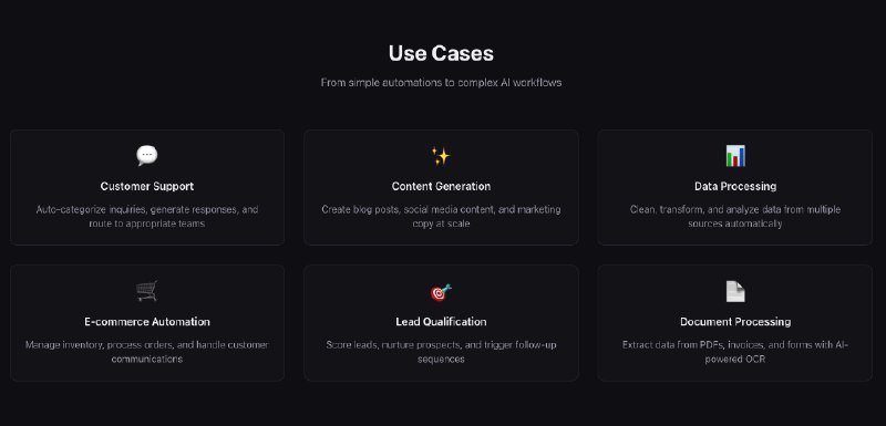 10. Brick Coder AI标语：借助人工智能画布生成器，数秒内打造强大的智能体