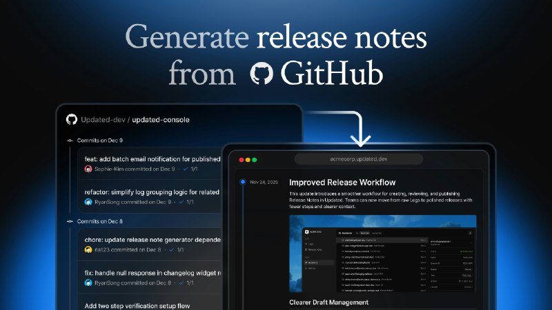 10. Updated.dev标语：将 Git 提交记录转化为 Linear 风格的发布说明介绍：Updated.dev能在几秒钟内把你的Git提交记录转化为清晰、可直接发布的版本更新说明