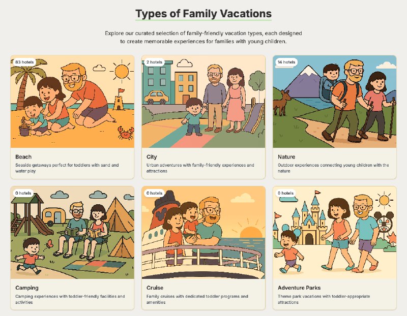 5. Toddler Vacation标语：寻找适合幼儿的完美酒店和旅游目的地介绍：通过我们精心挑选的适合幼儿入住的酒店、旅游目的地以及专业旅行指南，来规划一场完美的家庭度假吧