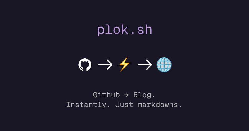 3. plok.sh标语：即刻将 GitHub 内容搬上博客，而且永久免费！介绍：把任意 GitHub 仓库变成一个快速、美观的博客