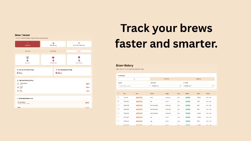 6. Postbrew标语：咖啡爱好者的社交天地介绍：这就像是把你的咖啡实验室笔记、味觉日记和社交聚会结合在了一起