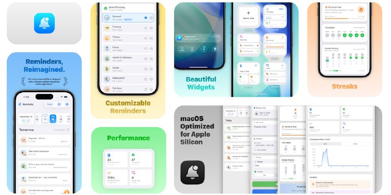 Remindly: Never forget what matters | Product Hunt