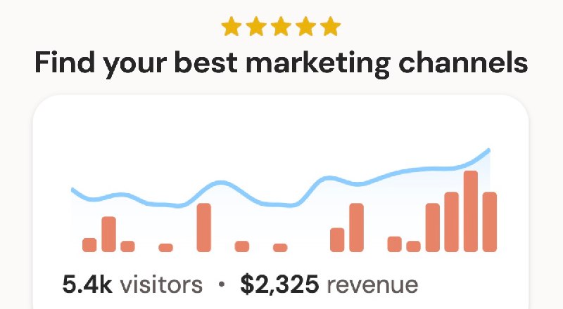 PH今日热榜 | 2026-01-291. DataFast标语：以营收为首要考量的分析方法“Revenue - first”强调把营收放在首位、优先考虑营收，“analytics”常见意思是分析方法、数据分析等，整体组合起来就是以营收为首要考量的分析方法，也就是在进行分析时，把营收指标放在最关键的位置