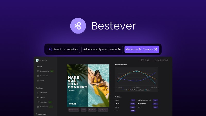 2. Bestever标语：分析广告数据；自动选用效果好的创意素材介绍：Bestever能把广告数据转化为创意内容