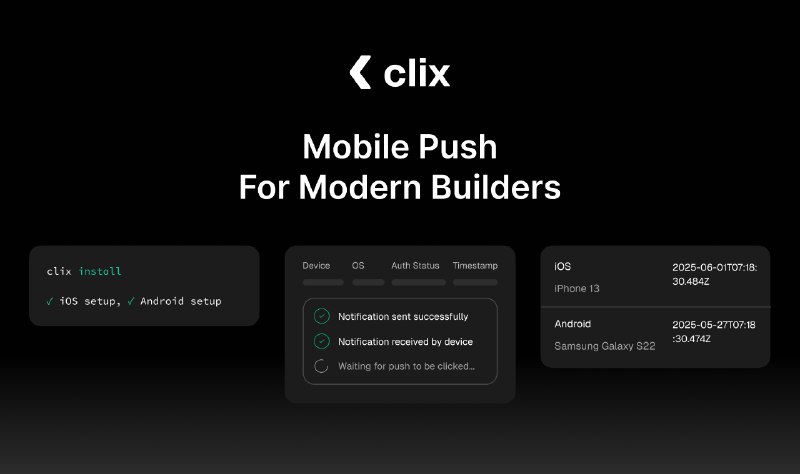 7. Clix标语：面向现代开发者的移动推送服务介绍：Clix为开发者提供了简单的命令行界面（CLI）、软件开发工具包（SDK）和应用程序编程接口（API），用于发送和自动处理移动推送通知