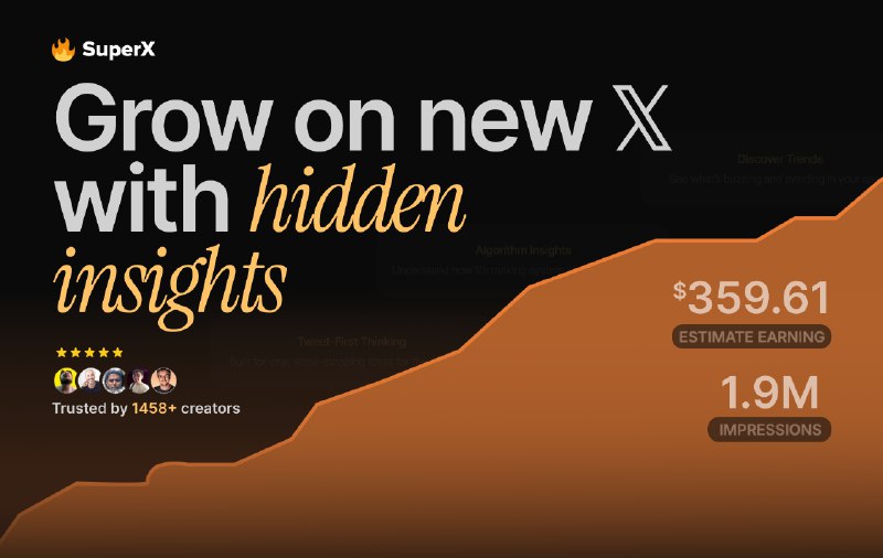 PH今日热榜 | 2026-02-101. SuperX标语：面向专业X平台创作者的一体化增长操作系统注：这里的 𝕏 指的是原来的推特平台，现在已更名为 X 