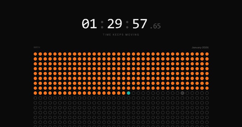 4. intnt标语：把你的人生以1080个月的形式直观展现出来介绍：我们大多数人都以为时间无穷无尽，其实并非如此