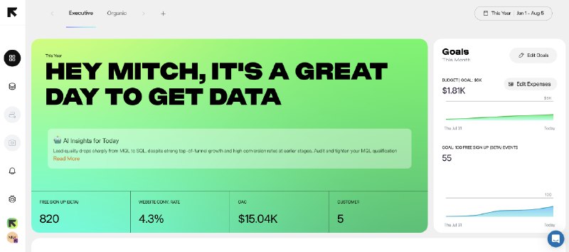 9. Source Public Beta标语：专为企业对企业（B2B）营销人员打造