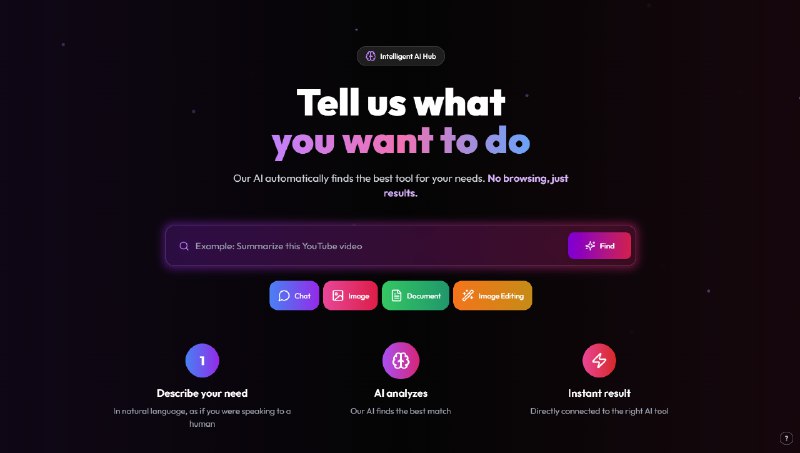 5. Merlio标语：把你所有喜欢的人工智能模型集成到一个强大工具里