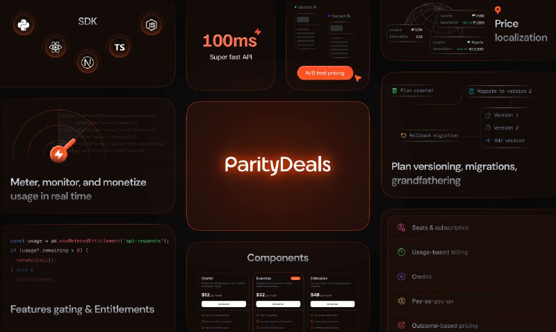 3. Paritydeals标语：人工智能与软件即服务（SaaS）的灵活计费方式介绍：你的定价策略不应受代码库的限制