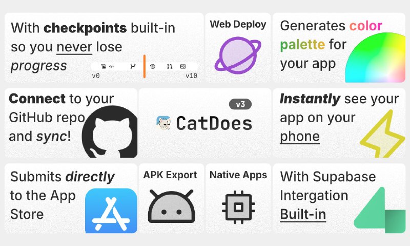 4. CatDoes v3标语：人工智能代理团队为你和你的企业开发移动应用程序