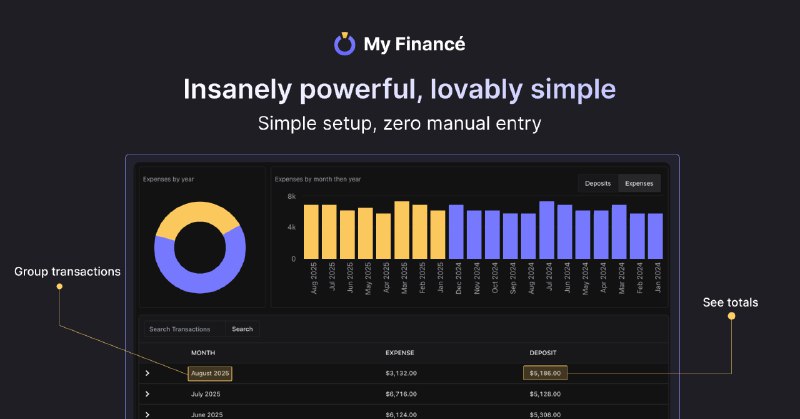 4. My Financé标语：你的财务仪表盘这句话描述的是一个能让你直观了解自己财务状况的工具或界面，就像汽车仪表盘能让司机了解车辆各项指标一样，财务仪表盘能展示收支、资产、负债等关键财务信息
