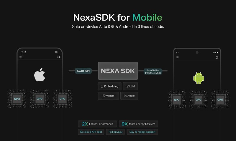 PH今日热榜 | 2025-12-171. NexaSDK for Mobile标语：将多模态人工智能部署到移动设备上的最简单方案介绍：面向移动设备的Nexa软件开发工具包（NexaSDK）能让开发者在iOS和安卓应用中，借助苹果神经引擎和骁龙神经处理单元（NPU）加速，在设备端完整使用最新的多模态人工智能模型