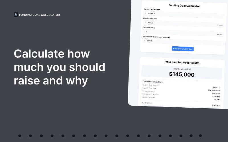 3. Funding Goal标语：算一算你应该筹集多少资金，以及为什么要筹集这么多