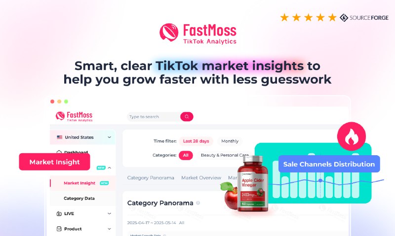 PH今日热榜 | 2025-07-061. FastMoss.com标语：你的TikTok小店增长引擎解析：“TikTok shop”常见释义为“TikTok小店” ，“growth engine”直译为“增长引擎”，整体表达简洁明了，符合科普杂志或日常对话的风格