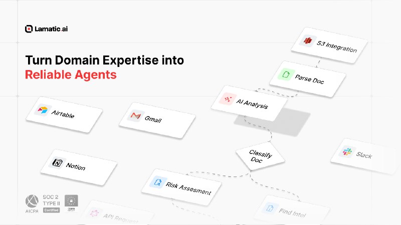 4. Lamatic 3.0标语：将领域专业知识转化为可靠的自主应用程序介绍：拉玛蒂克3（Lamatic 3）为构建自主智能应用（Agentic Apps）提供了一种全新的思路