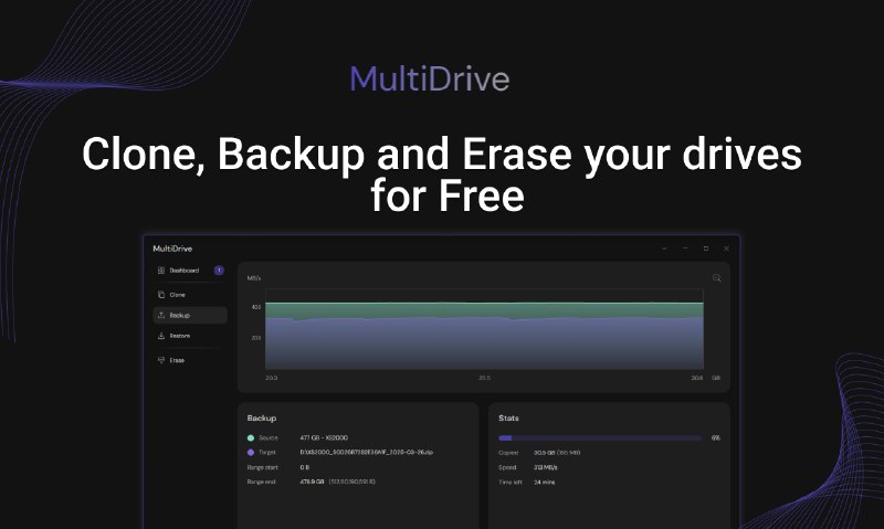 PH今日热榜 | 2025-12-091. MultiDrive标语：免费的磁盘克隆、备份和擦除软件介绍：MultiDrive是一款免费的Windows工具，它能让你对整个磁盘进行克隆、备份，还能安全地擦除磁盘数据