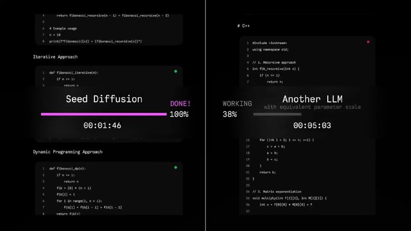 7. Seed Diffusion标语：一种更快速、更全面的代码生成方式介绍：种子扩散模型（Seed Diffusion）是字节跳动种子团队推出的一款实验性开源扩散语言模型
