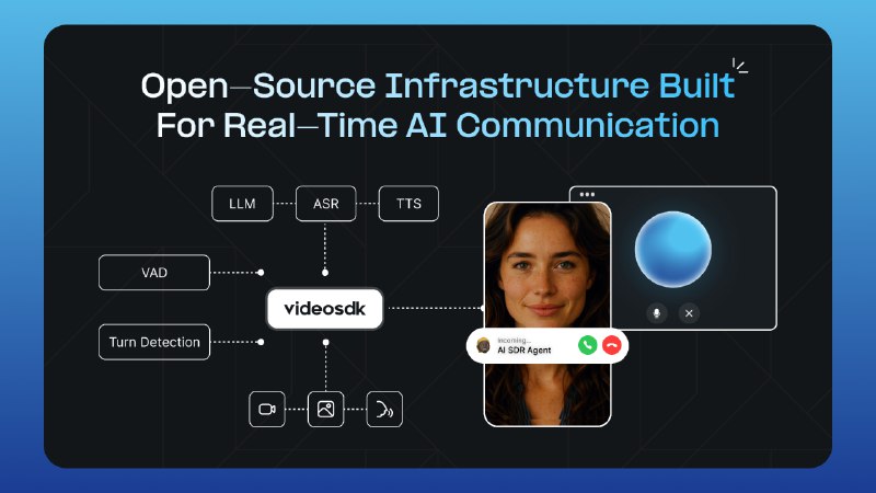 6. AI Voice Agent SDK标语：用于实时人工智能语音的开源框架介绍：实时语音人工智能代理我们正在开源一套方法，让开发者能轻松地将实时语音代理和虚拟形象集成到任何应用中，包括电话应用、网页应用、移动应用、机器人应用、可穿戴设备应用等等