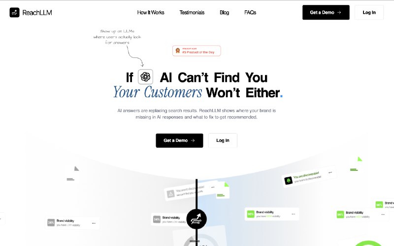 8. ReachLLM标语：主宰人工智能搜索时代介绍：ReachLLM——领先的人工智能搜索与大语言模型可见性平台