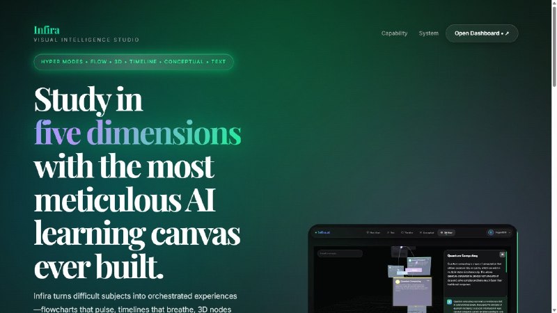 8. Infira 标语：能将复杂概念转化为清晰可视化内容的人工智能介绍：英菲拉（Infira）是一款多维度学习引擎，它能把复杂的主题转化为生动直观的学习体验