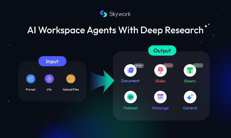 8. Skywork Super Agents标语：你的人工智能套件，能将简单输入转化为多模态内容