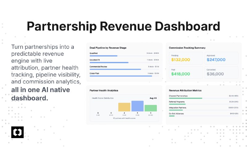 4. Arzule标语：借助人工智能，将合作伙伴关系转化为可预期的收益