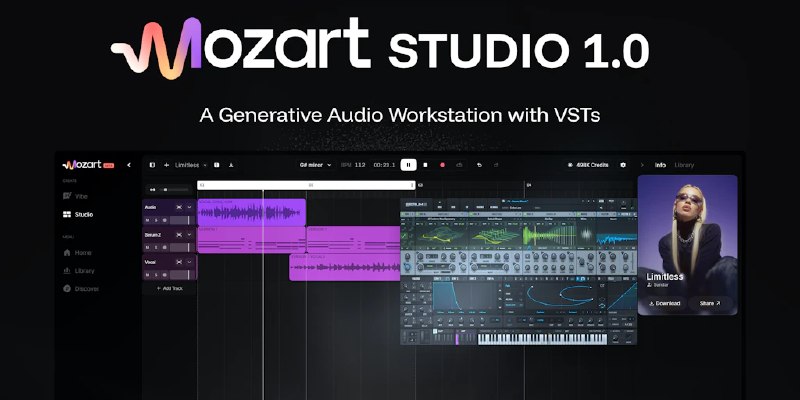 Mozart AI: AI Music Creation Platform | Product Hunt