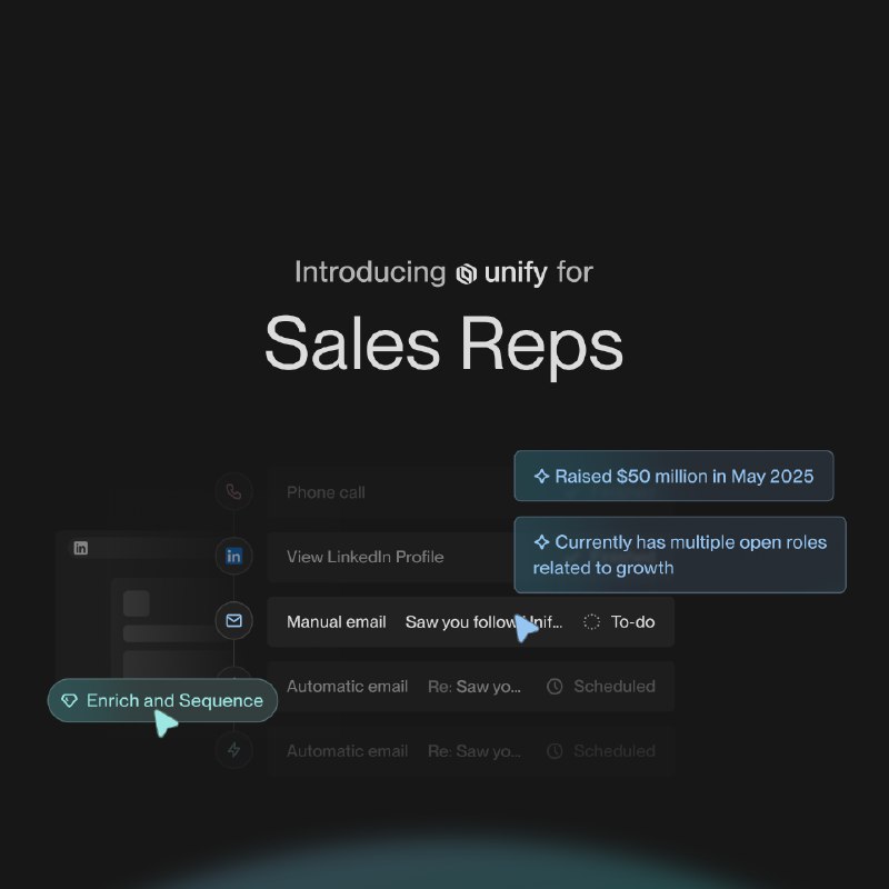 6. Unify AI for Sales Reps标语：利用人工智能大规模地寻找并吸引新客户