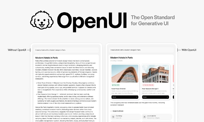 4. OpenUI标语：生成式用户界面（UI）的开放标准介绍：生成式用户界面（UI）的开放标准让你的人工智能应用程序以卡片、表格、表单和图表等交互式用户界面组件做出响应，而非单纯的文本