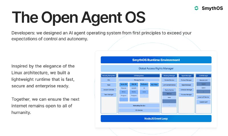 6. SmythOS标语：开源代理操作系统这里“agent”在计算机领域常表示“代理”，“OS”是“Operating System”（操作系统）的缩写，所以整体可翻译为“开源代理操作系统” 