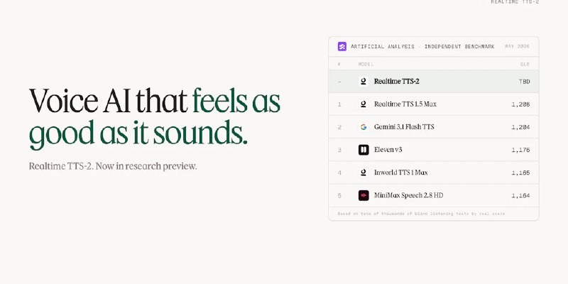 Inworld: #1 ranked TTS, speech-to-speech, and LLM routing | Product Hunt