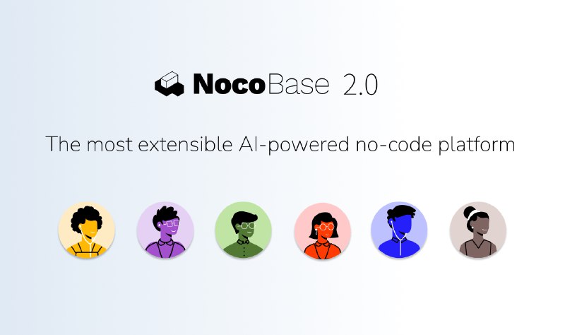 6. NocoBase 2.0标语：先对数据进行建模，然后通过模块和操作来构建应用程序