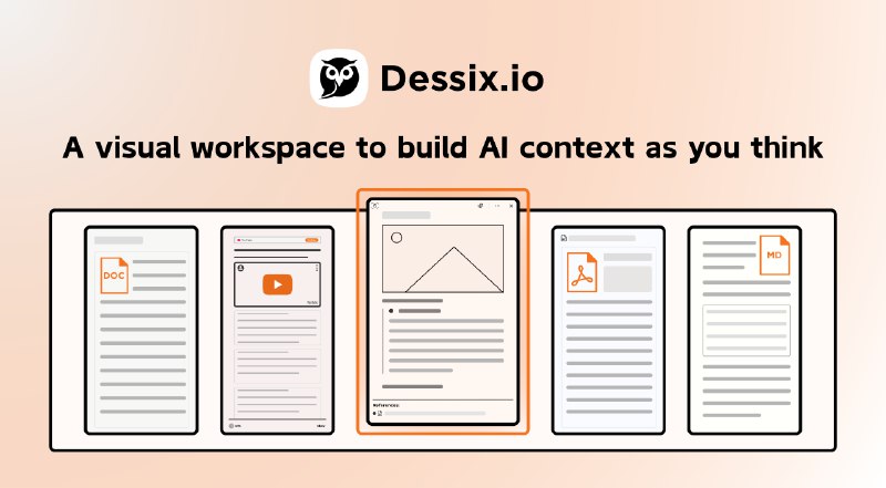 3. Dessix标语：可视化工作空间，可借助人工智能进行捕捉、整理和创作