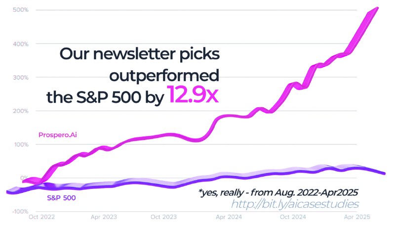 7. Prospero.Ai标语：赢得更多交易机会，做出有信心的投资决策