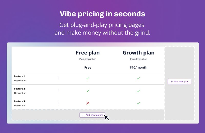 PH今日热榜 | 2025-06-121. Atlas标语：瞬间感受价格氛围这里 “Vibe” 有“感受、体验”的意思，“Vibe pricing” 可以理解为感受价格给人的那种氛围、感觉，“in seconds” 就是“瞬间、立刻”，整体翻译就是“瞬间感受价格氛围” ，比较符合日常对话的表达习惯