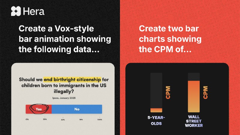 3. Hera标语：你的人工智能动态设计师介绍：赫拉（Hera）是首款能在数秒内制作出专业动画的人工智能动态设计师