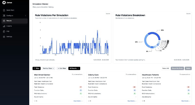 6. Janus标语：人工智能智能体的模拟测试介绍：雅努斯（Janus）会对您的人工智能代理进行实战测试，以找出幻觉现象、规则违规情况以及工具调用/性能故障