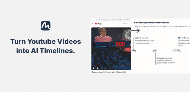 2. MyLens for Youtube 标语：把YouTube视频转化为人工智能时间线解释：“Turn...into...”常见表达为“把……转化为……” ；“Youtube videos”即“YouTube视频”；“AI timelines”就是“人工智能时间线” ，整体意思就是将YouTube上的视频内容处理成以人工智能方式呈现的时间线形式