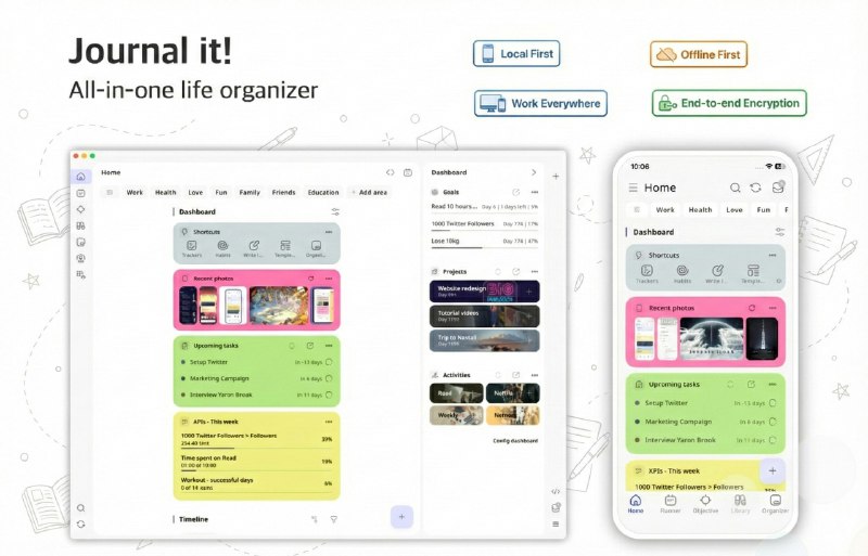 9. Journal it! - All-in-one Life Organizer标语：个人工作效率