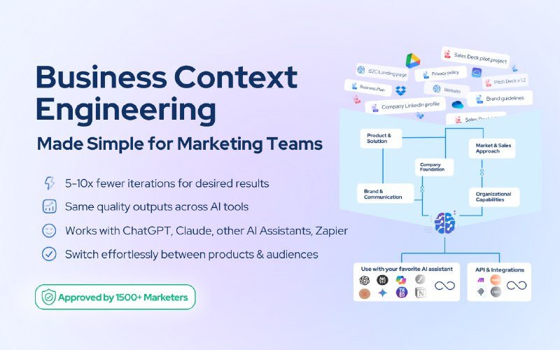 6. THEO 2.0标语：为营销团队简化业务背景搭建流程介绍：优化商业信息，将其用作人工智能的记忆库，从而实现持续的高质量输出，并且在各类人工智能工具和团队协作中，所需的迭代次数能减少至原来的五到十分之一
