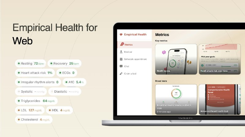 6. Empirical Health for web标语：借助人工智能拓展的全面预防性心脏健康解决方案解释：“Comprehensive”表示全面的，“preventive heart health solution”指预防性的心脏健康解决方案，“scaled”这里有拓展、扩大规模的意思，“w/”是“with”的缩写，即借助、利用，“AI”就是人工智能