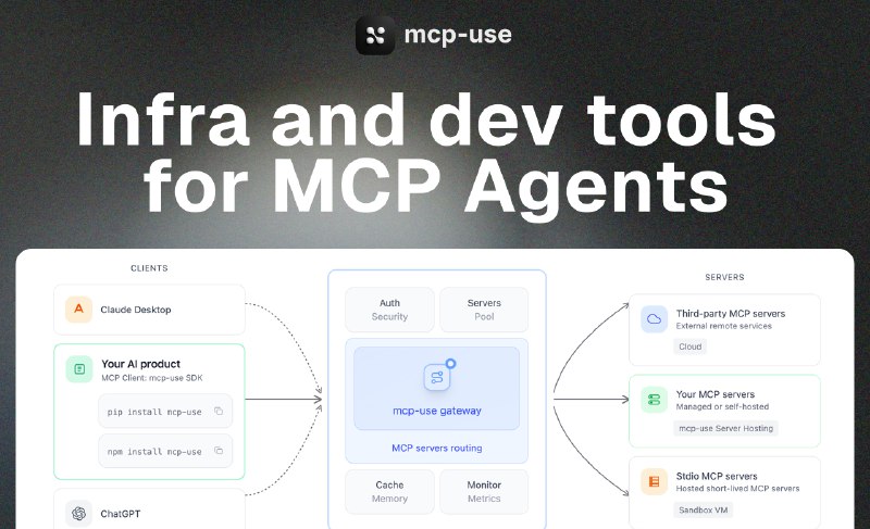 2. mcp-use标语：面向多云端平台（MCP）服务器和代理的开源软件开发工具包（SDK）及基础设施介绍：MCP-Use 是一套开源开发工具和云基础设施，能助力开发团队借助 MCP 服务器快速构建并部署定制化人工智能代理