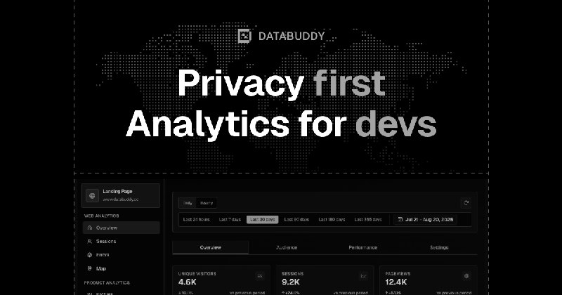 5. Databuddy Analytics标语：一个平台，集分析、洞察和功能开关于一体
