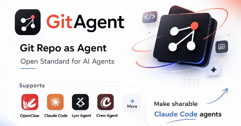 5. GitAgent by Lyzr标语：你的代码仓库就成了你的“代理”