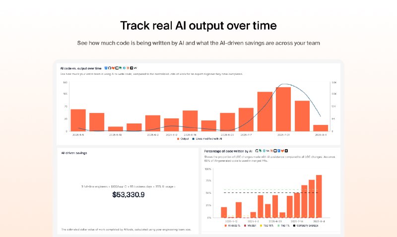 6. Weave标语：专为工程师打造的超酷、超棒、超新的人工智能产品