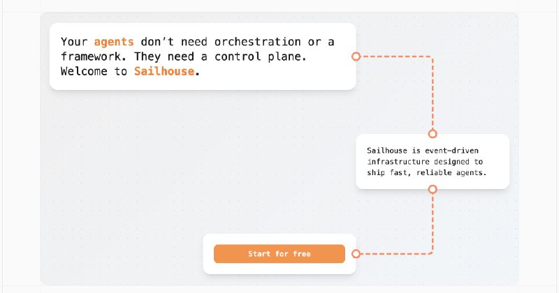 8. Sailhouse - Agent Control Plane标语：说实话，你的人工智能程序还有提升空间